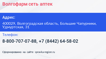 Волгофарм сеть аптек - визитка