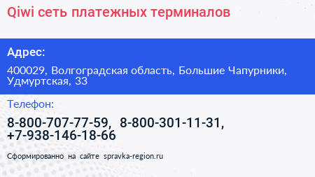 Qiwi сеть платежных терминалов - визитка