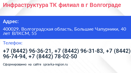 Инфраструктура ТК филиал в г Волгограде - визитка