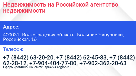 Недвижимость на Российской агентство недвижимости - визитка