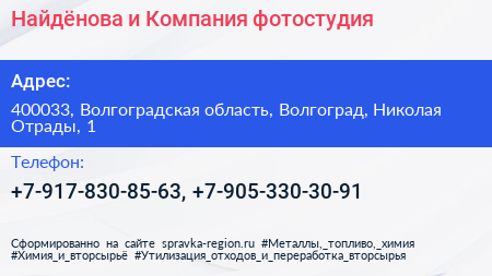 Найдёнова и Компания фотостудия - визитка