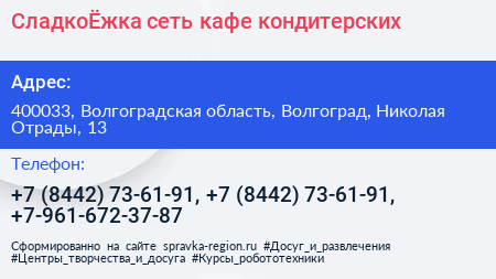 СладкоЁжка сеть кафе кондитерских - визитка
