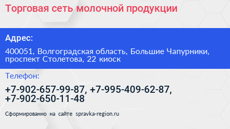 Торговая сеть молочной продукции - визитка