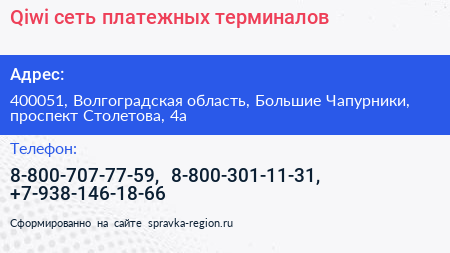 Qiwi сеть платежных терминалов - визитка
