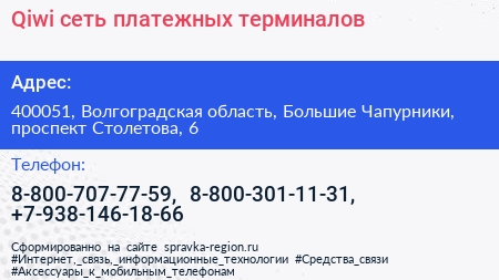 Qiwi сеть платежных терминалов - визитка