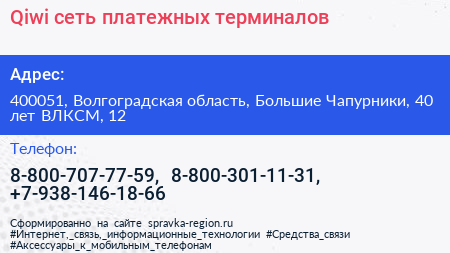 Qiwi сеть платежных терминалов - визитка