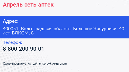Апрель сеть аптек - визитка