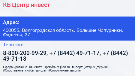 КБ Центр инвест - визитка