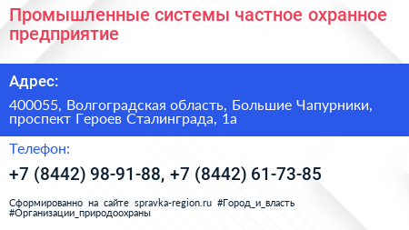Промышленные системы частное охранное предприятие - визитка