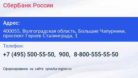 СберБанк России - визитка