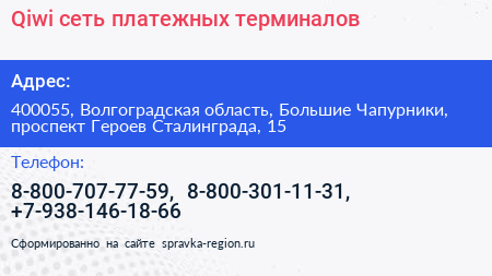 Qiwi сеть платежных терминалов - визитка