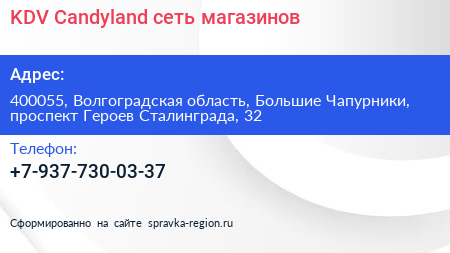 KDV Candyland сеть магазинов - визитка