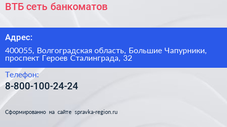 ВТБ сеть банкоматов - визитка