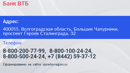 Банк ВТБ - визитка