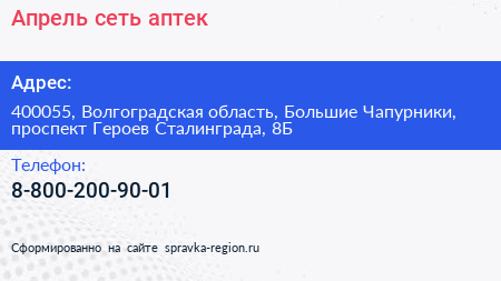 Апрель сеть аптек - визитка