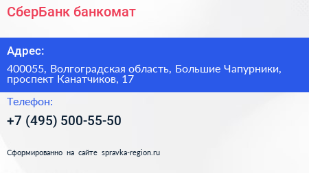 СберБанк банкомат - визитка