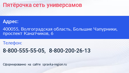 Пятёрочка сеть универсамов - визитка
