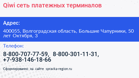 Qiwi сеть платежных терминалов - визитка