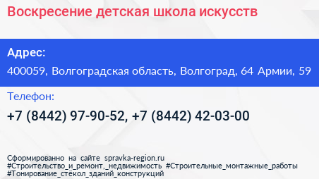 Воскресение детская школа искусств - визитка