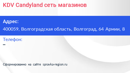 KDV Candyland сеть магазинов - визитка