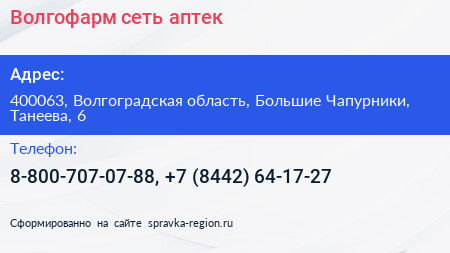 Волгофарм сеть аптек - визитка