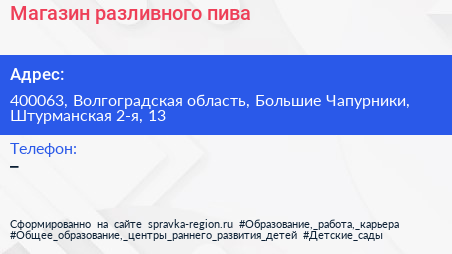 Магазин разливного пива - визитка