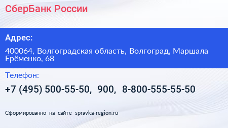 СберБанк России - визитка