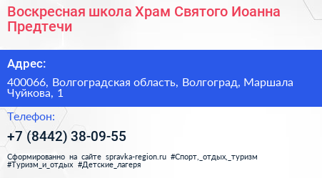 Воскресная школа Храм Святого Иоанна Предтечи - визитка