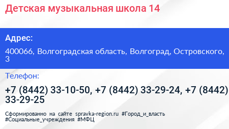 Детская музыкальная школа 14 - визитка