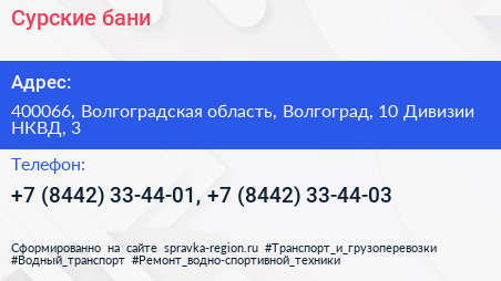 Сурские бани - визитка