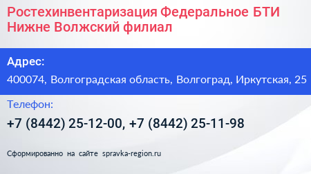 Ростехинвентаризация Федеральное БТИ Нижне Волжский филиал - визитка