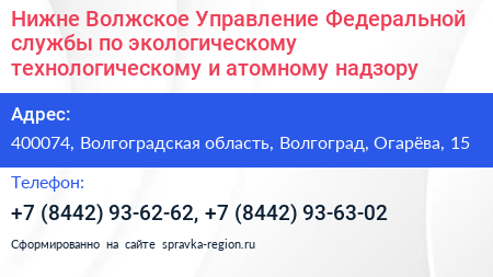 Нижне Волжское Управление Федеральной службы по экологическому технологическому и атомному надзору - визитка