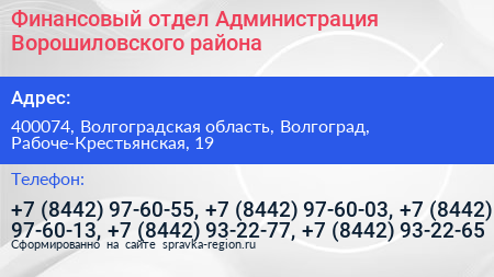 Финансовый отдел Администрация Ворошиловского района - визитка
