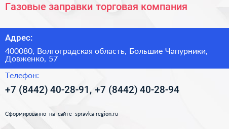 Газовые заправки торговая компания - визитка