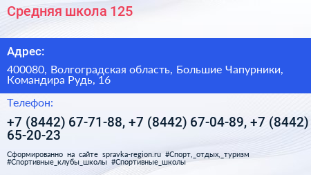 Средняя школа 125 - визитка