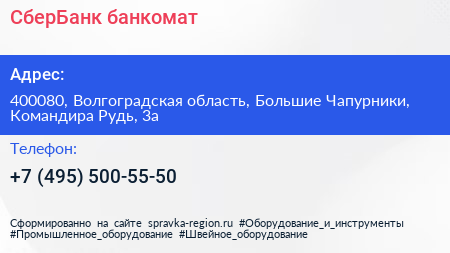 СберБанк банкомат - визитка