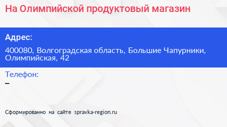 На Олимпийской продуктовый магазин - визитка