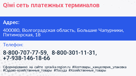 Qiwi сеть платежных терминалов - визитка