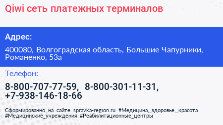 Qiwi сеть платежных терминалов - визитка
