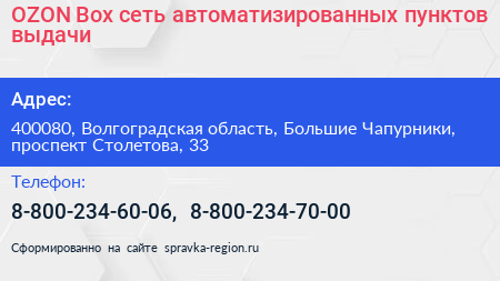 OZON Box сеть автоматизированных пунктов выдачи - визитка