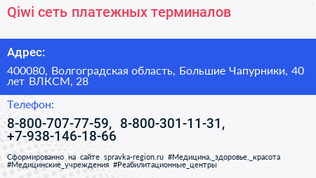 Qiwi сеть платежных терминалов - визитка