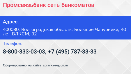 Промсвязьбанк сеть банкоматов - визитка