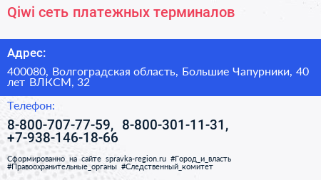 Qiwi сеть платежных терминалов - визитка