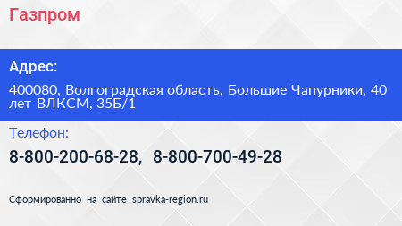 Газпром - визитка