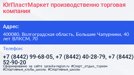 ЮгПластМаркет производственно торговая компания - визитка