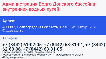 Администрация Волго Донского бассейна внутренних водных путей - визитка