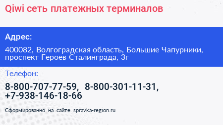 Qiwi сеть платежных терминалов - визитка