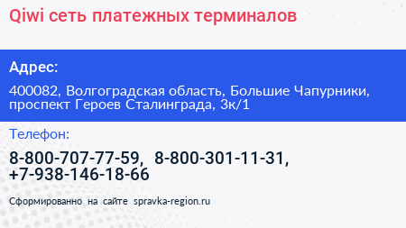 Qiwi сеть платежных терминалов - визитка