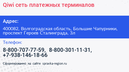 Qiwi сеть платежных терминалов - визитка
