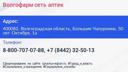 Волгофарм сеть аптек - визитка